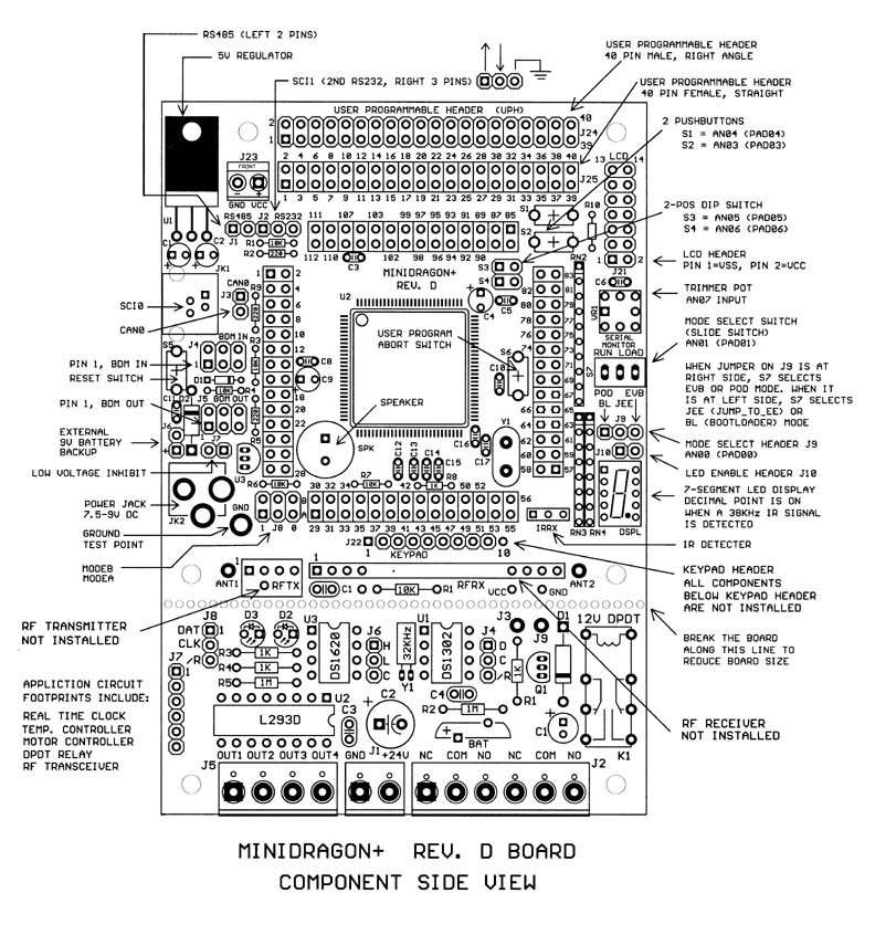 MiniDRAGON+ MC68HCS12 EVB: Component side overlay